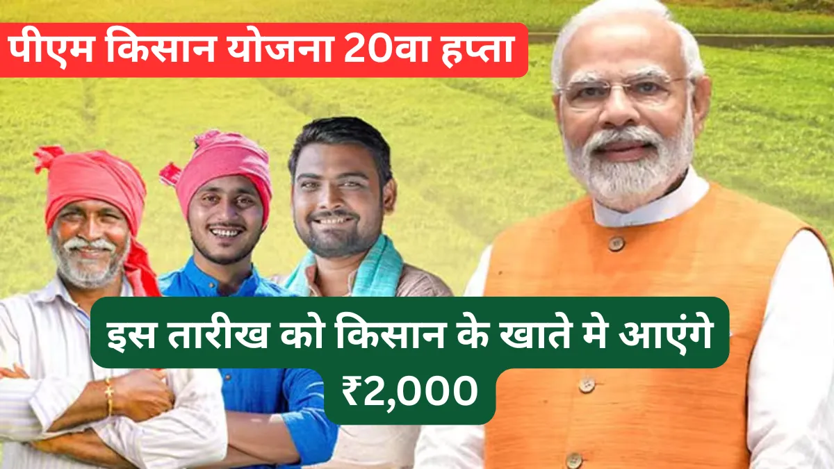 PM Kisan 20th Installment Coming Soon: ₹2,000 Will Be Credited by This Date – Check Full Details